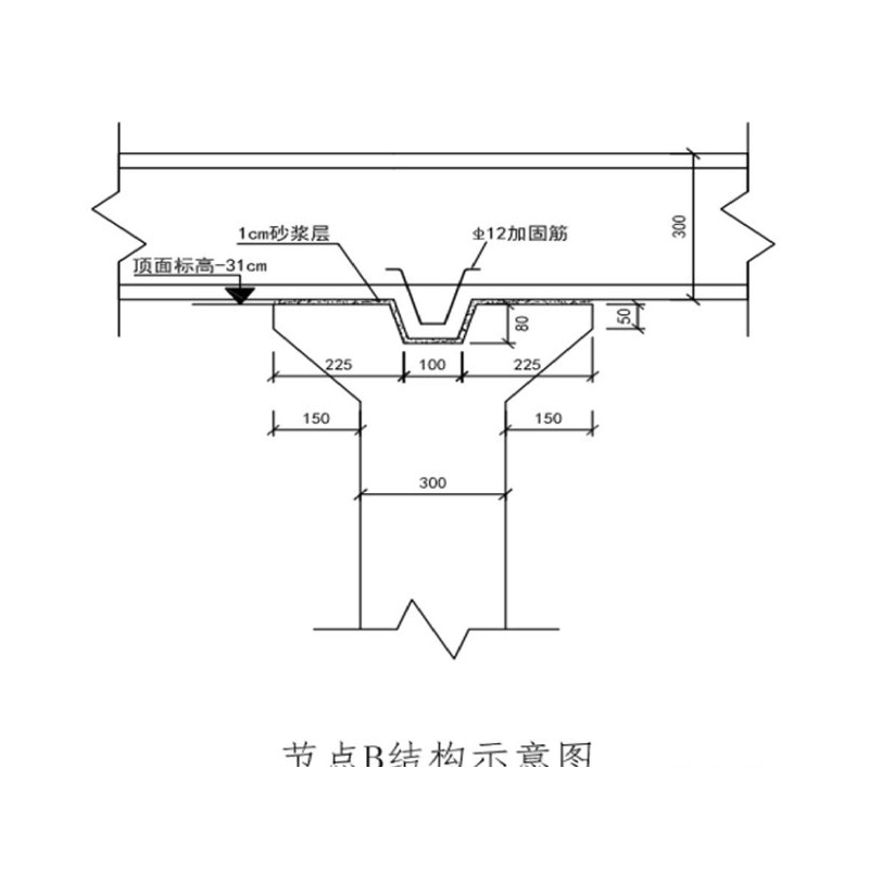 城市綜合管廊4大前沿技術(shù)丨全套預(yù)制裝配施工技術(shù)詳解和工藝對比