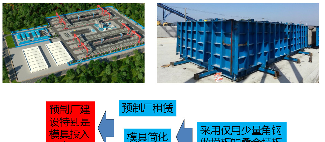 城市綜合管廊4大前沿技術(shù)丨全套預(yù)制裝配施工技術(shù)詳解和工藝對比