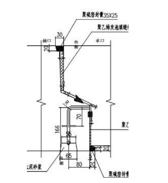 城市綜合管廊4大前沿技術(shù)丨全套預(yù)制裝配施工技術(shù)詳解和工藝對比