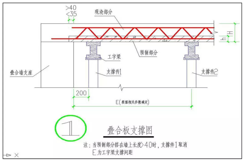 裝配式疊合板全過(guò)程 一步一圖教會(huì)你